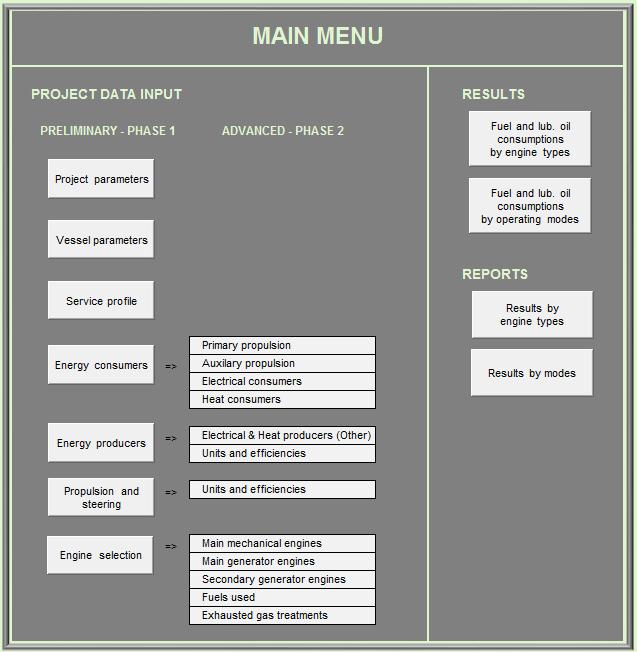 Main menu Starting the tool opens the Main Menu worksheet which describes