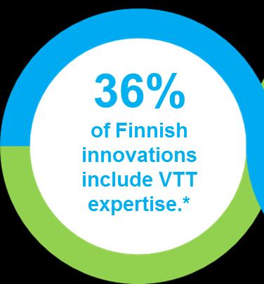 2013. VTT, Espoo. VTT Technology 113. 106 p. + app. 5 p.