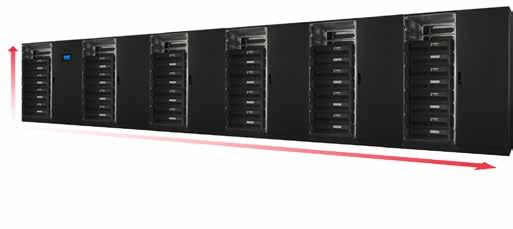 ARTICLE OR CHAPTER TITLE 11 01 Vertical scalability: one to five modules in one single cabinet.