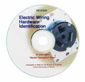 25 U3059 Installing and Caring for Electric Motors in Agriculture, 28p Price: $3.75 U3061 Selecting Equipment for Electrical Installations, 24p Price: $3.25 Transparencies.