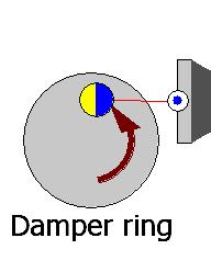 stiffness based on the tuning ratio (TR), damper ring inertia, crankshaft 1 st mode