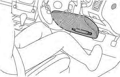 A frontal dual stage airbag for the driver ❸ is mounted in the steering wheel hub.