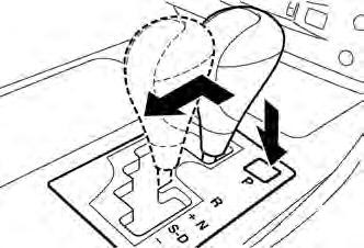 gated shift lever as shown in the illustration. However, the GS450h shift lever includes an S position for 6 levels of engine braking.