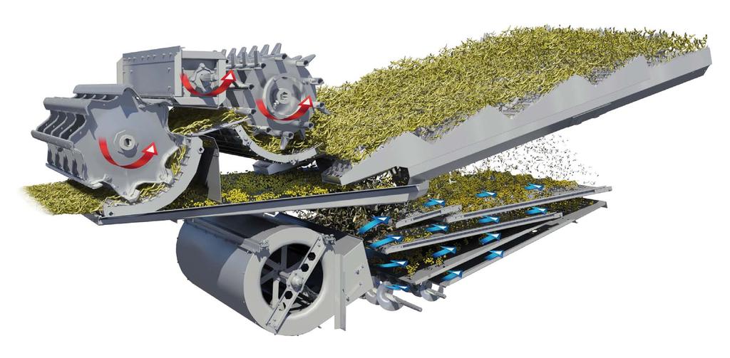 Five strawwalker efficiency for final separation Five strawwalkers have a separation area of 6.69m 2 (6.49m 2 on Rotary Separator combines).