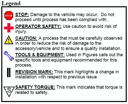 2013- Part Number: 00016-32905 Accessory Code: QK1 Conflicts Note: NOT FOR INSTALLATION ON VEHICLES WITH FACTORY THEFT DETERRENT SYSTEMS.