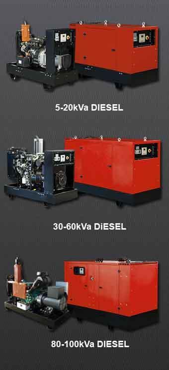 The high quality Lombardini engines are a well-known European company, based on manufacturing high quality engines suitable for various