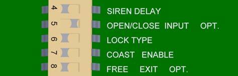 Disables slave side. (single gate use) 4 SIREN DELAY Siren (optional) active when gate is Siren (optional) starts 5 seconds before gate moves. moving. 5 OPEN/CLOSE INPUT OPT.