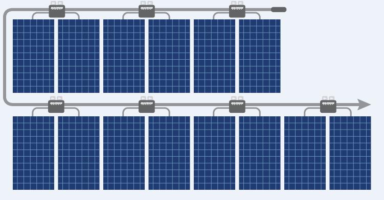 Recommended System Sizing 3500kW array per branch MSH4024-PAE