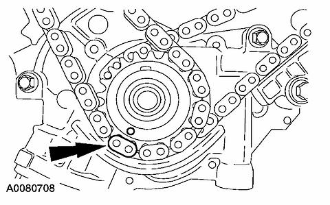 10. Remove the retaining clip from the LH timing chain tensioner. 11.