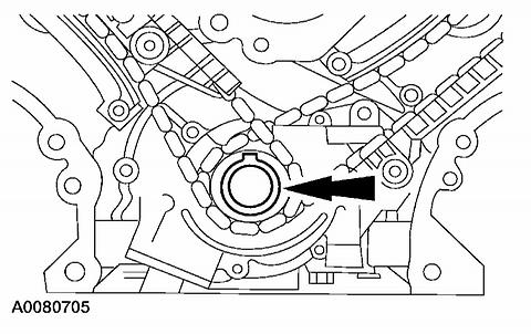 1. Position the crankshaft keyway at the 12 o'clock position. 2.