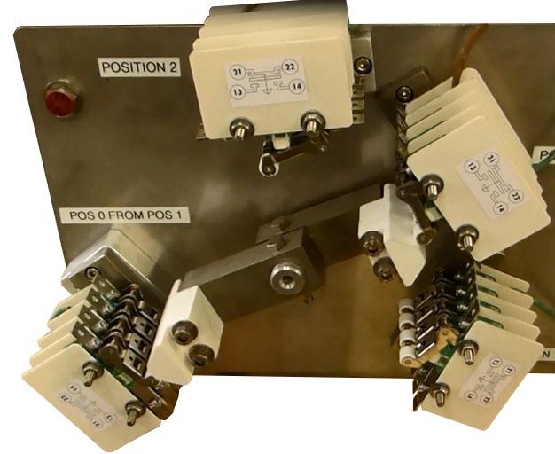 These microswitches are used to signal the switch position and also to cut the power of the motor when it arrives at the end