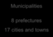 Municipalities 8 prefectures 17 cities and towns Companies/ organizations 46