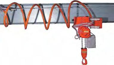 Serial odel up to EX-class: II G IIB c T II D c 5 C Type 70/0 AP Pneuatic Chain Hoist stationary hoist with suspension eye Type 70/0 APS with push travel trolley Type 70/0 APR with hand geared