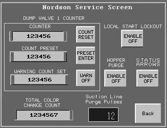 Prodigy Color-on-Demand System Generation III 7 Service Screen The Service screen is used by Nordson CSRs. Dump Valve Counter Reset: Resets the counter. Can also be done from the Valve Counter screen.