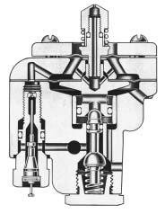 Schematic Diagram of Type 3573 Positioner with Type 473 Pneumatic Piston Actuator In the Type 3577 positioner, feedback is provided to the range spring by a wire that is connected to the