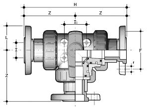 dimensions cont d echnical Data (cont d) ANSI 150 Flanged (Vanstone) Connections - Dimension (inches) Size # of PVC PP f F holes Z H I 1 I Z H I 1 I 1/2 4 5/8 2-3/8 1.75 3.31 6.61 0.94 0.94 1.88 3.