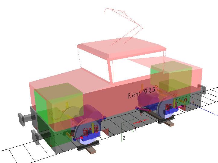 Shunting Locomotive Eem 923 SIMPACK Model Model of Ee 922 Adjusted parameters: axle distance mass properties of carbody mass properties of absorber Evaluation of influence of axle distance