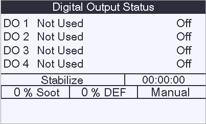 Figure 13: Digital Output Status This screen will allow the operator to see what the digital output functions are set to without accessing the menu and the active