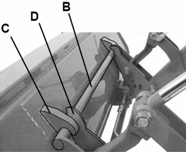 Drive forward, adjusting loader height and position until the bar (B) is under hooks (C) and tabs (D) are on the center side of the hooks. CAUTION!