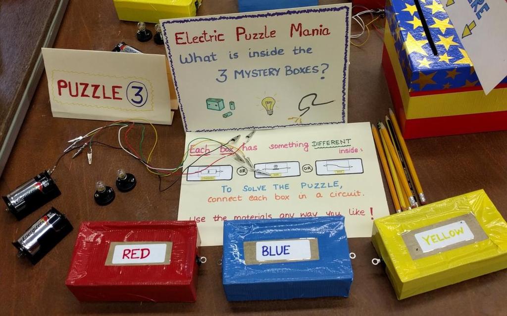 Puzzle 3: Electric Mystery Mania (3 boxes) Task: Students are asked to identify the contents of the three electrical mystery boxes labeled Red, Blue, and Yellow.