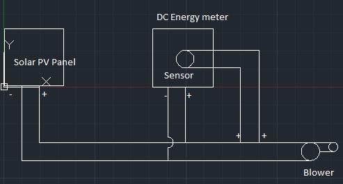 2: Specifications of DC Energy meter DC Energy Meter 48