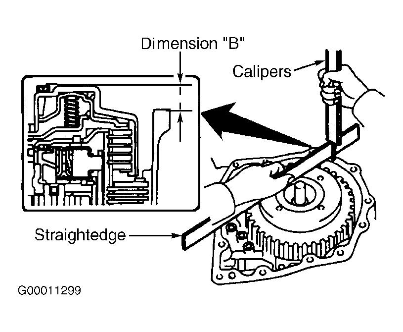 Fig. 69: Measuring Direct Clutch End Play (Dimension "B") 20. Measure dimension No. 1 and dimension No. 2 of rear cover in 2 places. See Fig. 70. Subtract dimension No. 2 from dimension No. 1. This total equals dimension "C".