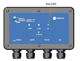 Turn the reefer unit off (see Figure 14 for location of Aux LED; see Figure 15