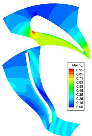 Figure 6 Geometric Model of Turbine: Original (left) and Optimal (right) Designs Performance evaluation After optimization, the flow simulation is carried out with the original grid with 1.