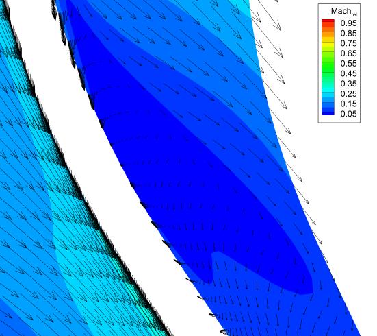 The flow field in the impeller passage shows obvious variation, especially in the low Mach number region near the suction surface.
