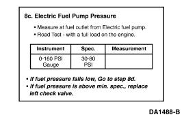 Page 9 of 16 After verifying that there is fuel in the tank, fuel pump voltage is greater than 10.5 volts, and there is not a restriction. Remove the fuel line to the outlet side of the fuel pump.