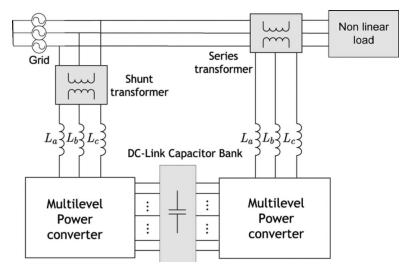 Multi-level Converters Multi-level Converters qmulti-level converter