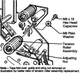 Figure 1 Remove the tension roller by removing the M6 x 12 hex head capscrew and plain flat washer used to fasten the tension roller to the taping head frame. See Fig 1. 2.