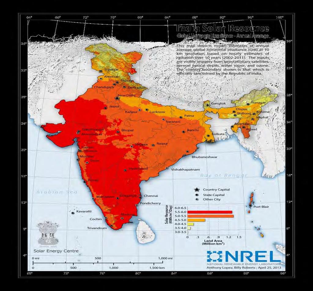 Solar Energy Potential Solar Power Potential in India