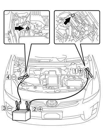 Roadside Assistance (2010 Model - Continued) Jump Starting The 12 Volt auxiliary battery may be jump started if the vehicle does not start and the instrument cluster gauges are dim or off after