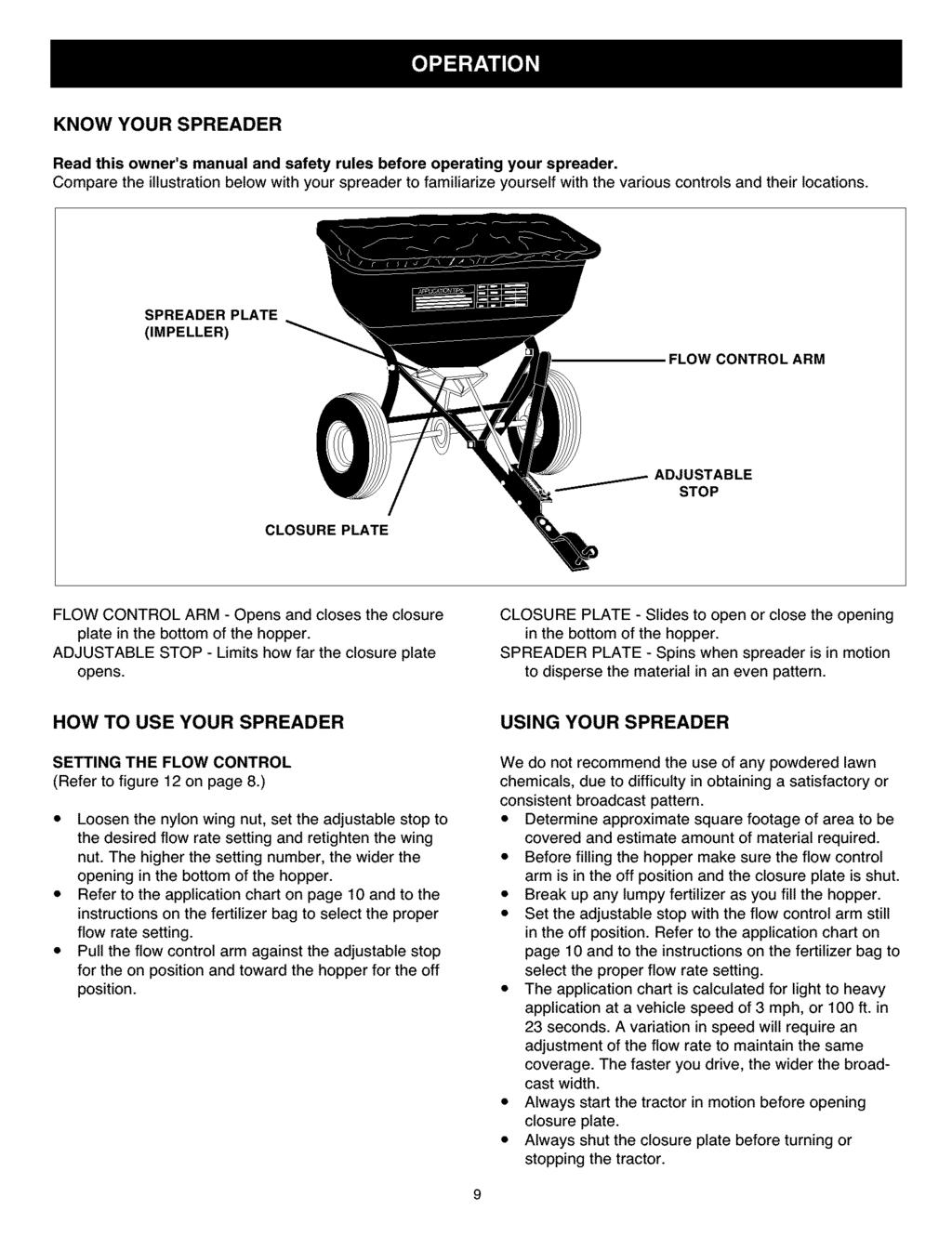 KNOW YOUR SPREADER Read this owner's manual and safety rules before operating your spreader.