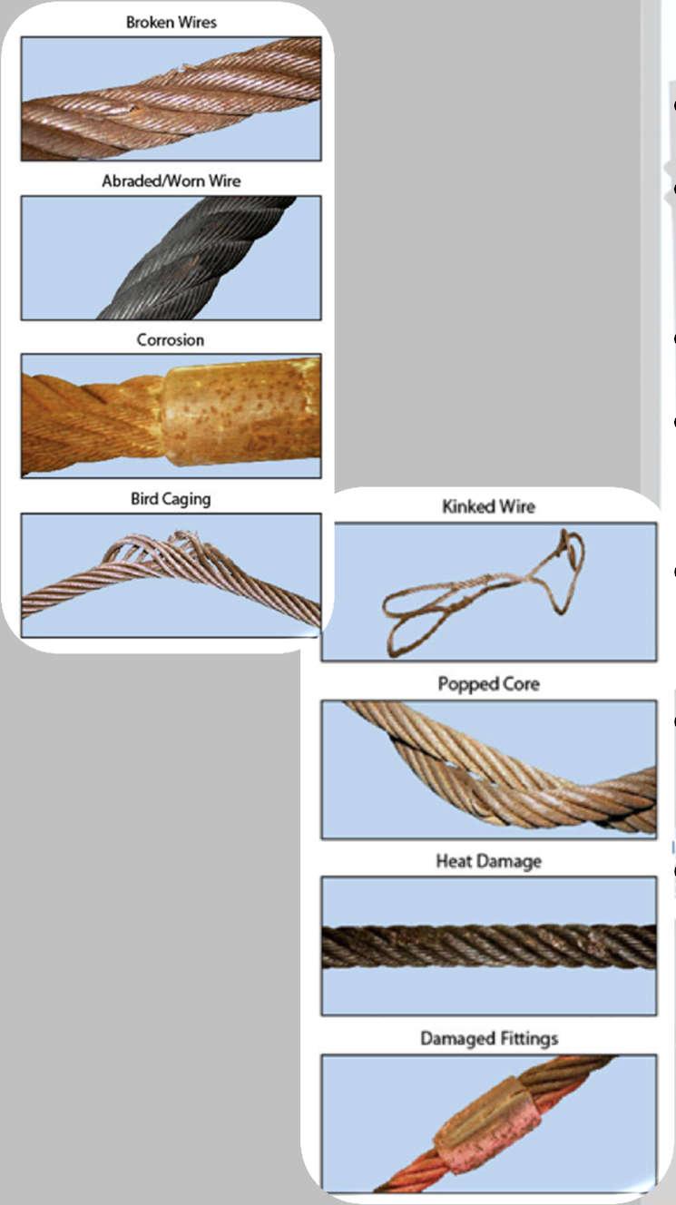 Other Wire Rope Removal Criteria Severe localized abrasion or scraping, Kinking, crushing, bird caging, or any other damage to the rope structure, Evidence of heat damage, Crushed, deformed, or
