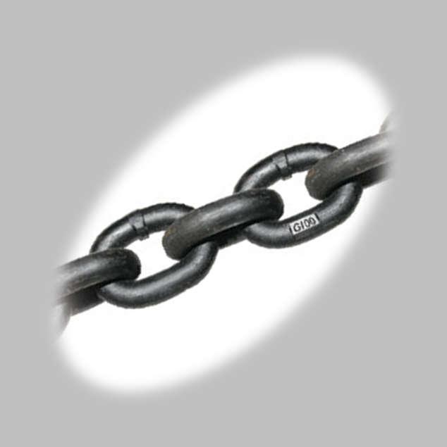 Chain - Types For Lifting