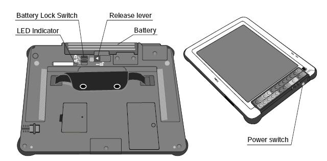 1) Please make sure the Mobile Terminal is suspended before removing the Main Battery.