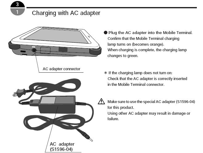 With Dual Charging Station (S1596-06) 4.