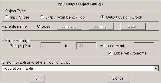 T attach the table t the white space, click n the Input Output Object. Click in the mdel white space t bring frth a windw. Step 7 Click in the circle by Output Custm Graph.