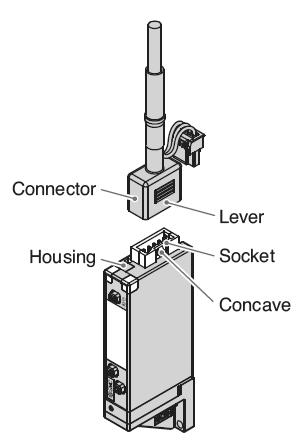 Wiring Wiring Connection Connections should only be made with the power supply turned off. Use separate routes for the Pressure switch wiring and any power or high voltage wiring.