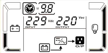 Il modo Batteria è caratterizzato da: 1. Il led Battery è ON. 2. Il display grafico LCD mostra il percorso del flusso di energia durante il modo Batteria. 3.