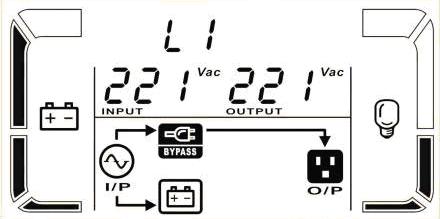 ITALIANO Il modo Bypass è caratterizzato da: 1. Il led Bypass è ON. 2. Il display grafico LCD mostra il percorso del flusso di energia durante il modo Bypass. 3.