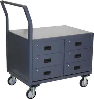 Low Profile Mobile Cabinets SJ, RJ, NJ - Low profile security cabinets 1,00 LB CAP.* (*800 lb. with T5 casters) All welded construction (except casters).