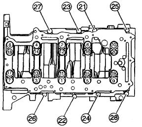 Page 5 of 7 13. Install the lower crankcase bolts. 13.1 First Pass Tighten the lower crankcase bolts (numbers 1 through 20) to 20 Nm (15 ft.