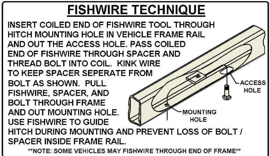 50" SQUARE HOLE SPACER _ FISHWIRE /" FISHWIRE.