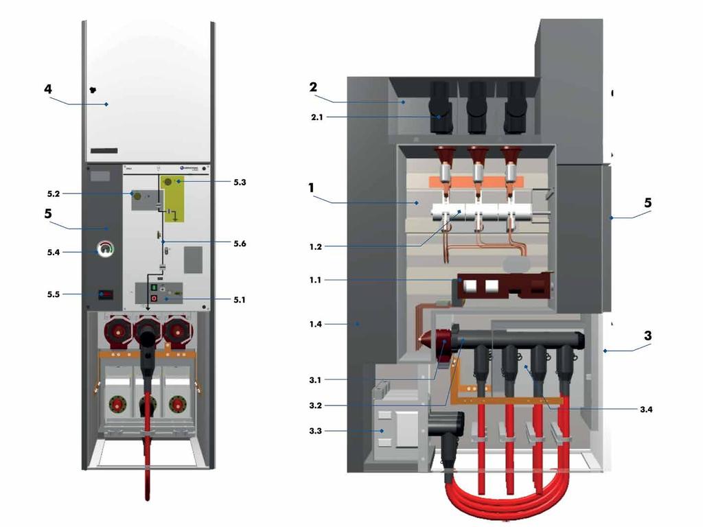 Construction structure Front view Side view 1. Gas tanks 1.1. Vacuum circuit-breaker 1.2. Three-position disconnector 1.4. Gas pressure relief duct 2. Busbar compartment 2.1. Main busbars 3.