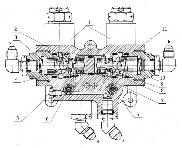 Fig.1 Configuration of the YDF-16 1. Electronic coil 2. valve seat 3. spring 4.guide sleeve 5. blocking 6. valve 7.plunger 8. spring 9. mandril 10. swivel nut 11.