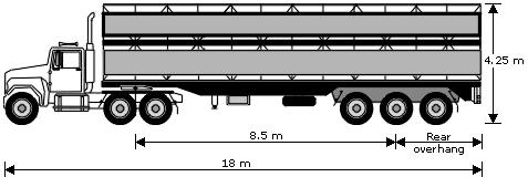 Figure 2. Standard New Zealand 6-axle semi-trailer combination. 3. Results 3.1 Low Speed Turning Performance The draft New Zealand low speed turning performance standard uses a 90 12.