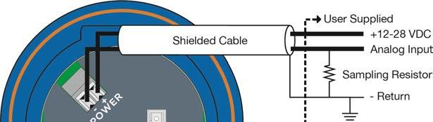 WIRING THE ECHOPOD The following wiring diagram can be used for